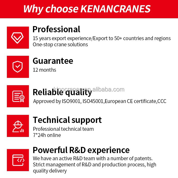 Company Profile Company Profile