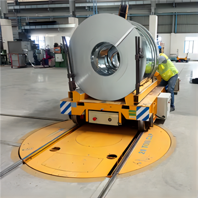 Obracanie wózka transferowego